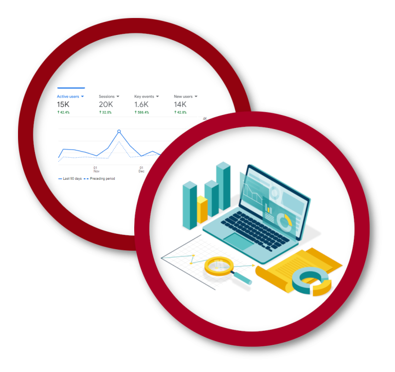 Analytics and business growth